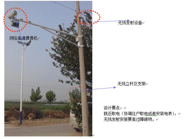 无线网桥