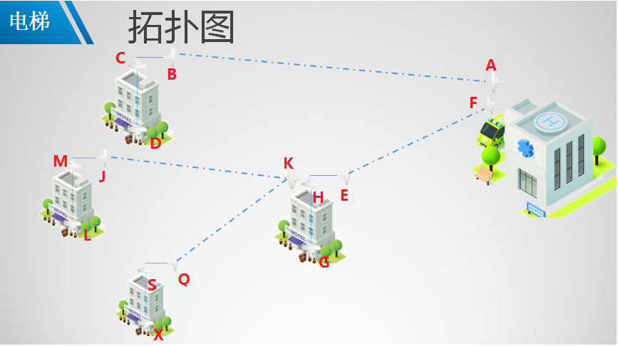 天野安防