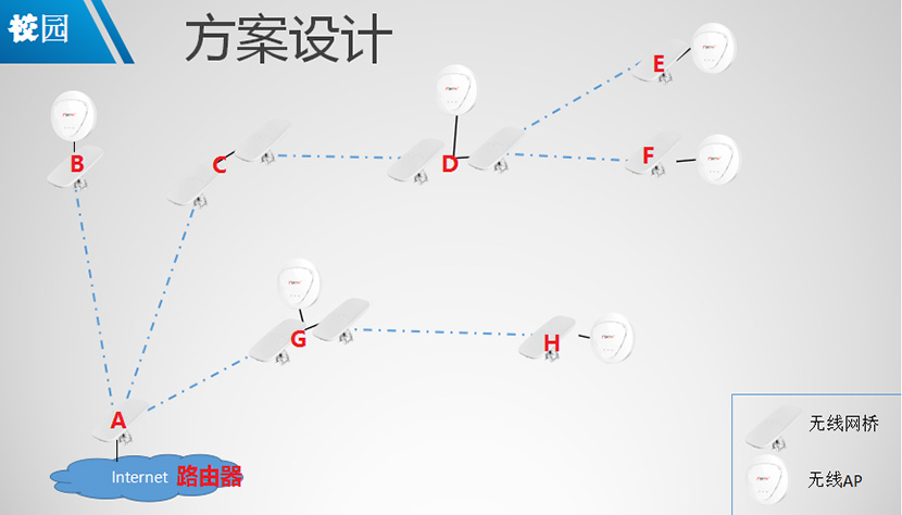 天野安防 天野安防