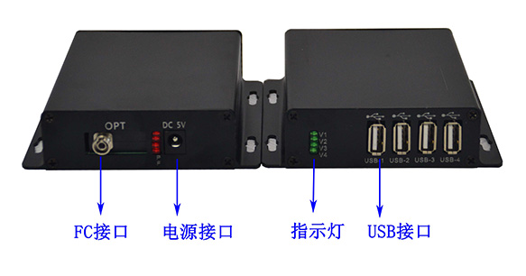 USB2.0光端机