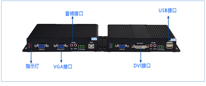 VGA  KVM光纤延长器